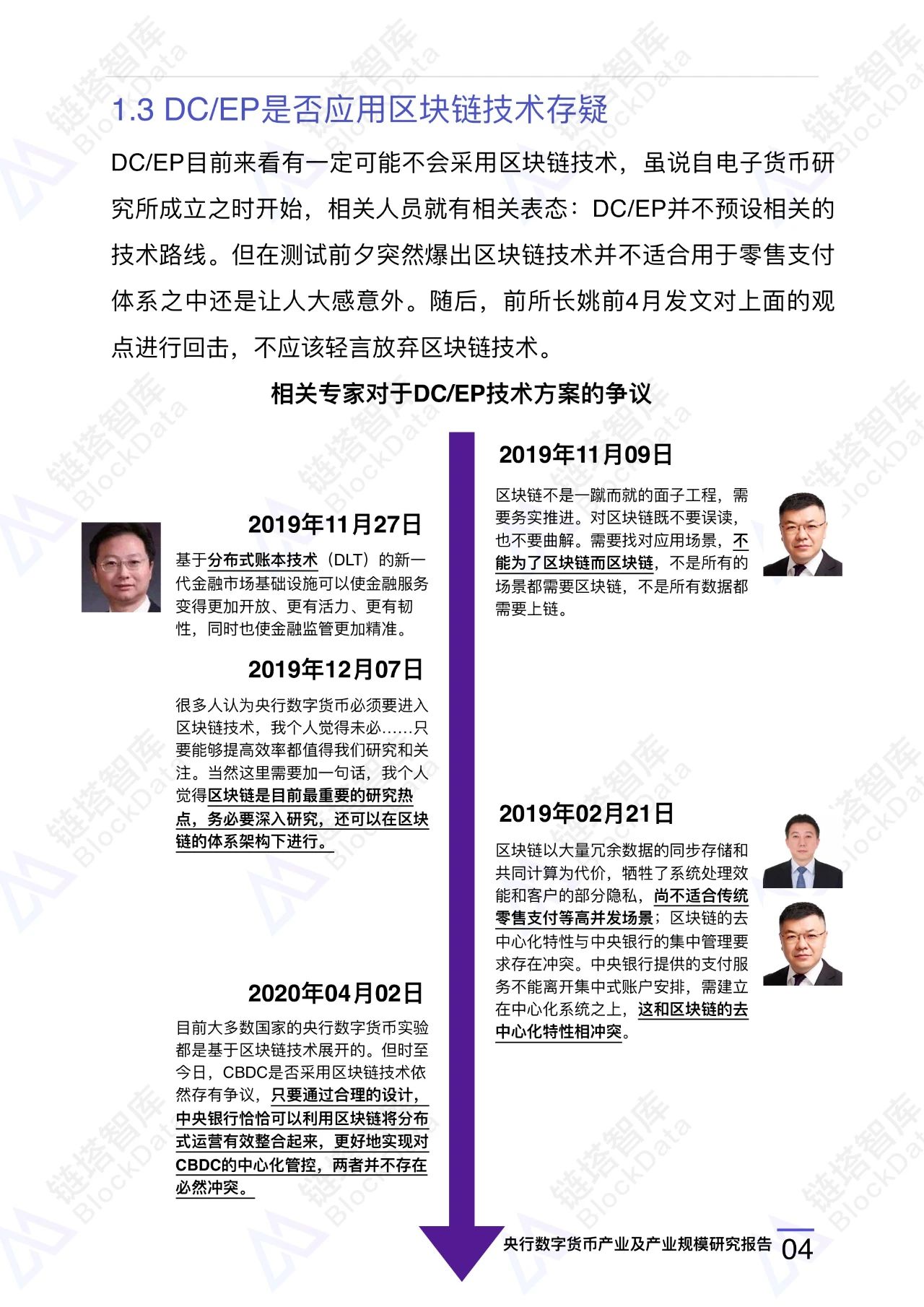 央行数字货币（DC/EP）产业规模研究报告6