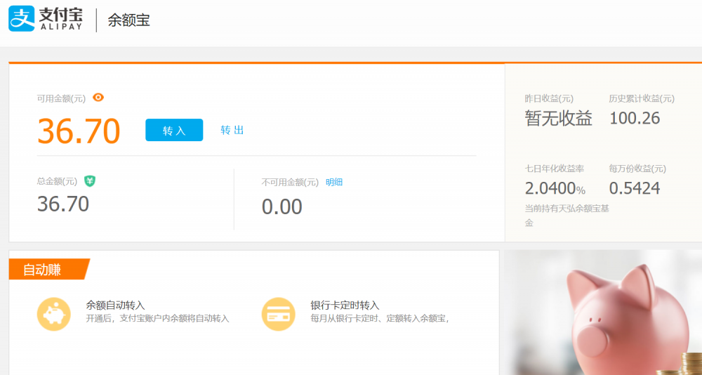 季度收益率为230%。这里有一个熊市金融策略等你签字3