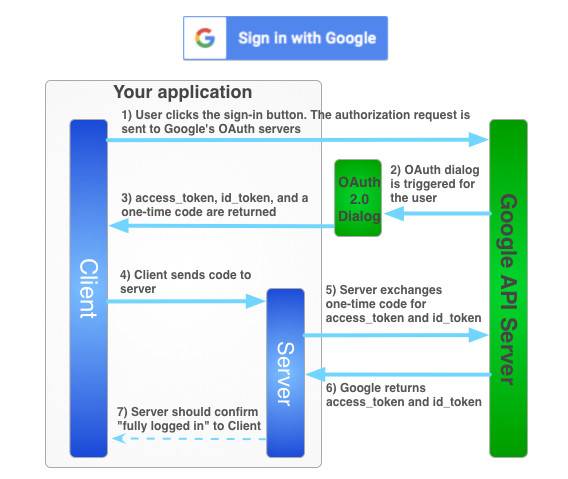 Multicoin：闪电网络正成为比特币 Web 3.0 开发工具1