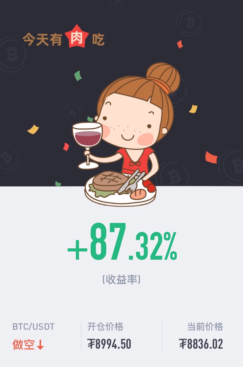 星悦谈币：5.6BTC再拿200+利润做短期单日空间——日内分析