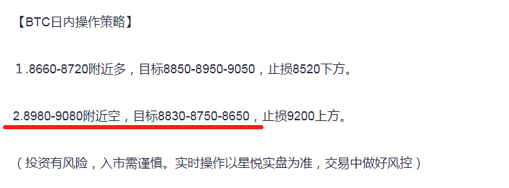星悦谈币：5.6BTC再拿200+利润做短期单日空间——日内分析1