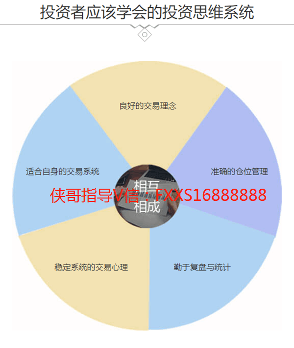 夏大哥谈钱：为什么别人为了翻身赚钱，我却用同样的技术亏钱？