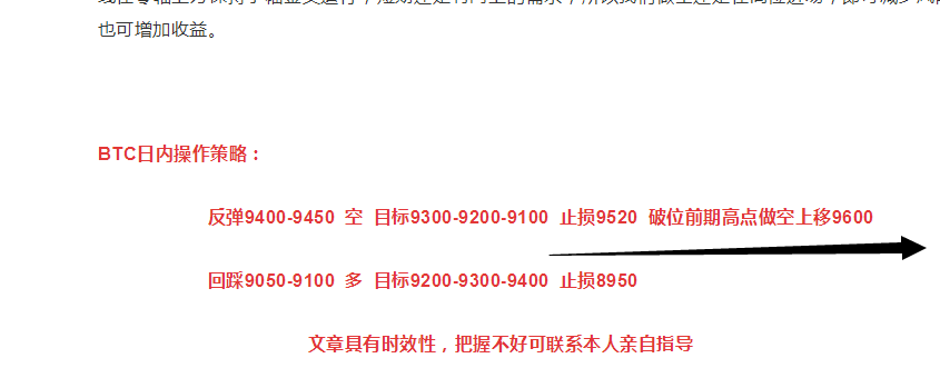 上官论币: BTC晚间分析 提前布局高位9600一线空止盈150点 上官论币: BTC晚间分析 提前布局高位9600一线空止盈150点