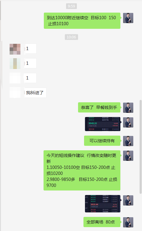 币特莱斯：早间第一单10000空盈利80点