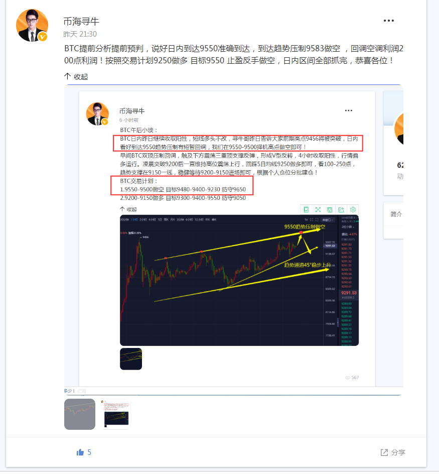 币海寻牛：BTC在9250多头大获全胜 即将迎来中线空机会1