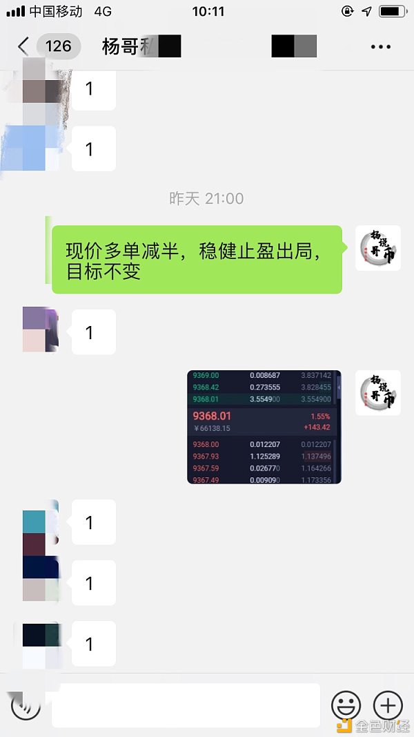 【杨哥说币】昨日现价喊单精彩回顾 最高获利700点利润 恭喜跟上的朋友抓住收益！4