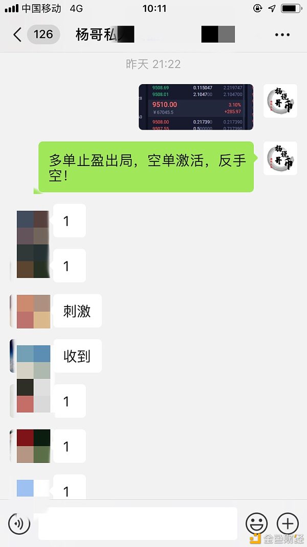 【杨哥说币】昨日现价喊单精彩回顾 最高获利700点利润 恭喜跟上的朋友抓住收益！5