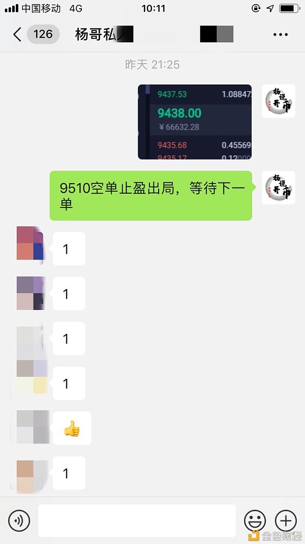 【杨哥说币】昨日现价喊单精彩回顾 最高获利700点利润 恭喜跟上的朋友抓住收益！6