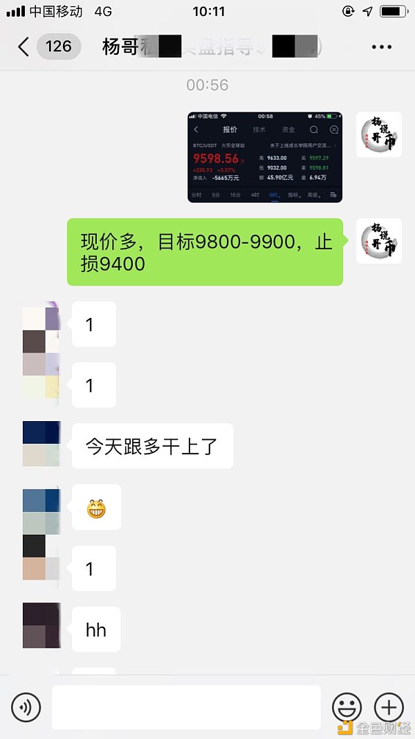 【杨哥说币】昨日现价喊单精彩回顾 最高获利700点利润 恭喜跟上的朋友抓住收益！7