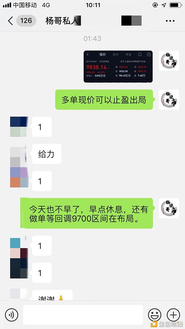 【杨哥说币】昨日现价喊单精彩回顾 最高获利700点利润 恭喜跟上的朋友抓住收益！8