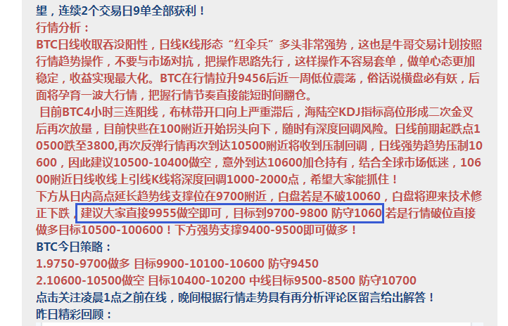 币海寻牛:BTC早间文章告诉你技术修正回调空单获利120点 币海寻牛:BTC早间文章告诉你技术修正回调空单获利120点