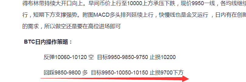 上官论币：  BTC午间策略    早间预判再次验证 多空双收