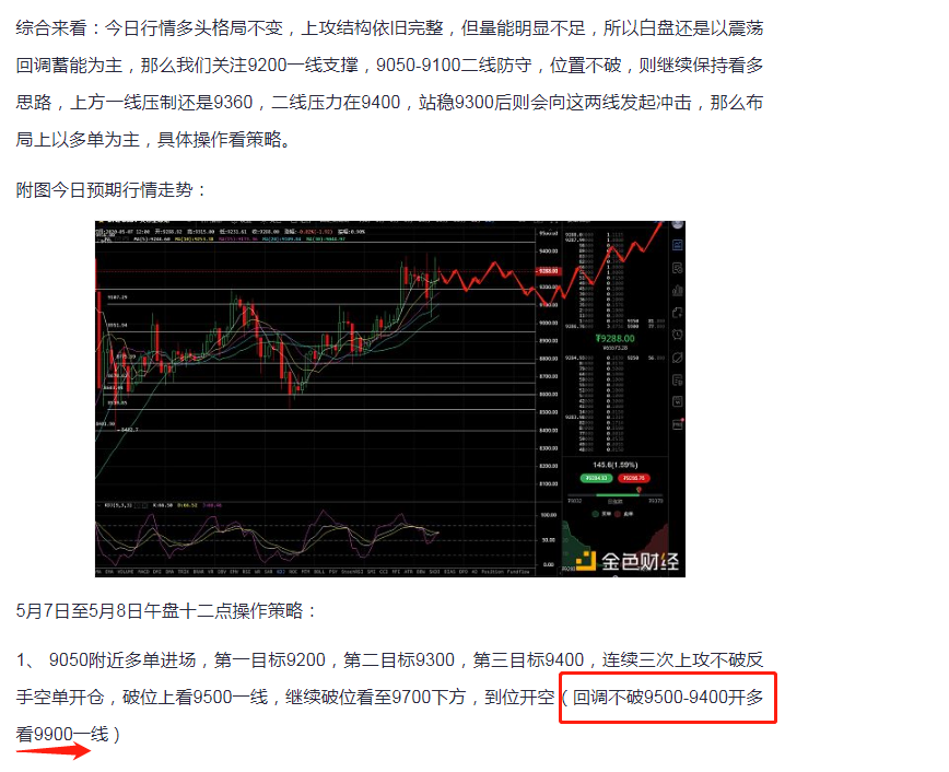 侠哥论币：BTC  回调已成必然势  先空后多暴富至