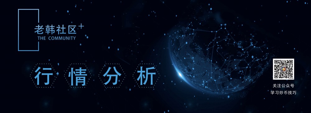 老韩论币圈：2020.5.8切勿追涨，宁错过，勿追高