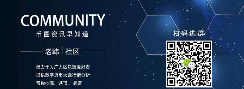 老韩论币圈：2020.5.8切勿追涨，宁错过，勿追高7