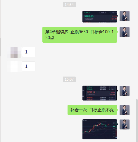 币特莱斯:日内第4单多单成功再次获利100点 币特莱斯:日内第4单多单成功再次获利100点
