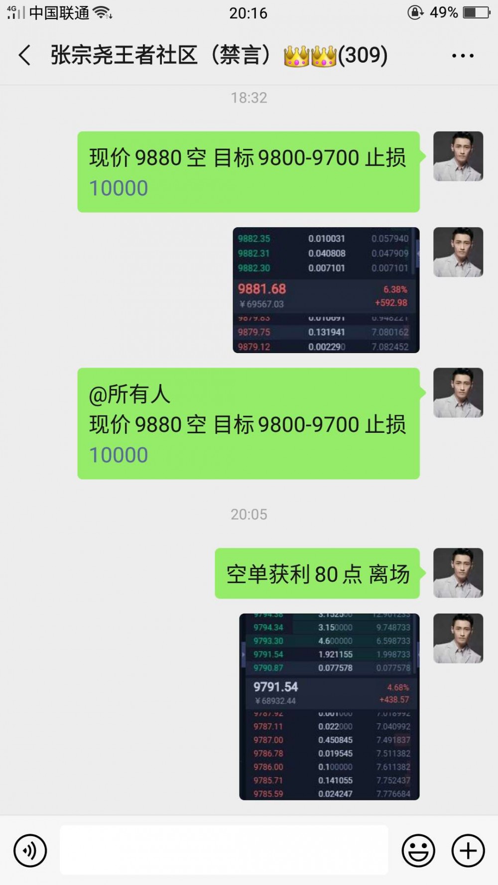 张宗尧:BTC承压回落 反弹做空再次100点利润落地 张宗尧:BTC承压回落 反弹做空再次100点利润落地