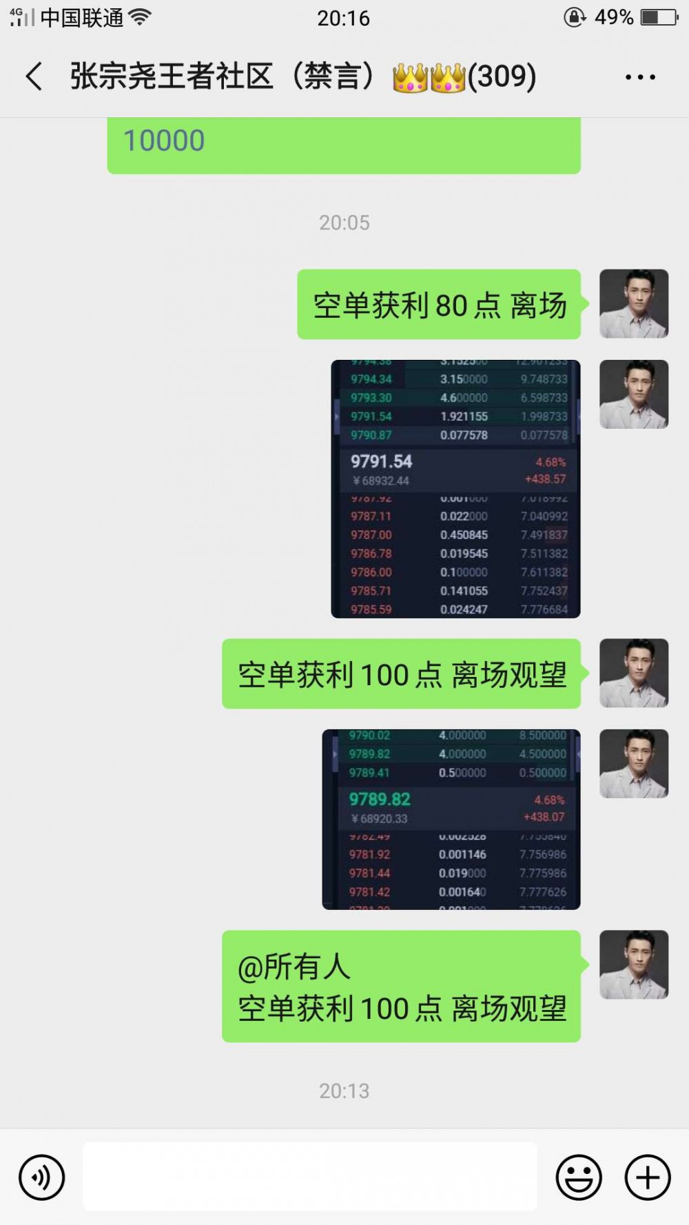 张宗尧:BTC承压回落 反弹做空再次100点利润落地1 张宗尧:BTC承压回落 反弹做空再次100点利润落地1