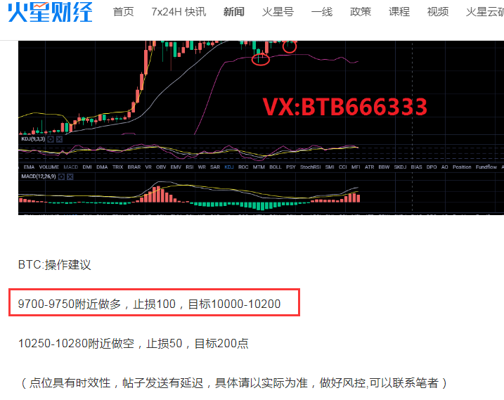 老常论币:5.9比特币多单获利240点及凌晨操作建议
