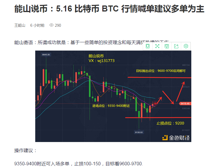 能山说币：5.16 BTC 比特币 恭喜买进的朋友盈利出局