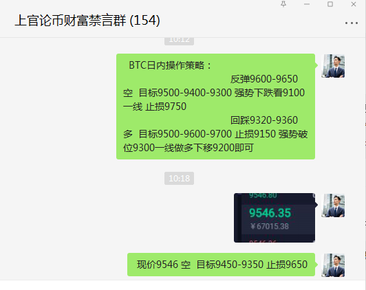 上官论币:BTC晚间分析 高位下的币价不破压制就是空 上官论币:BTC晚间分析 高位下的币价不破压制就是空