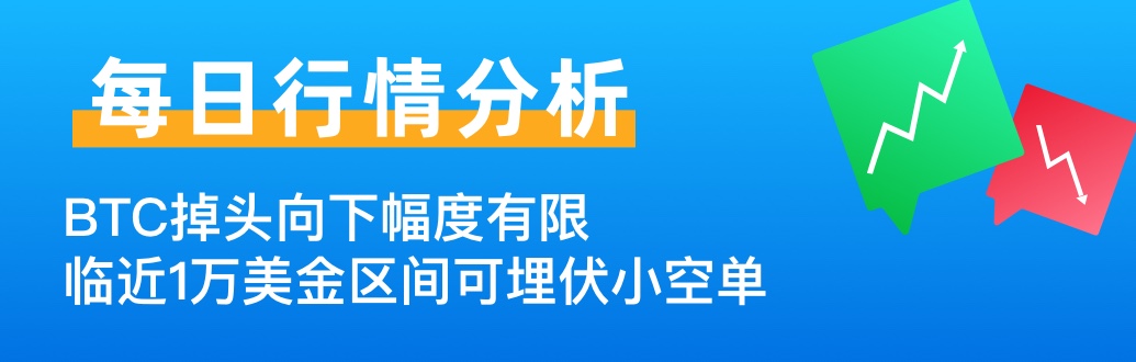 可可金融研究院每日行情分析：BTC调低有限区间，万元区间附近可埋小空单