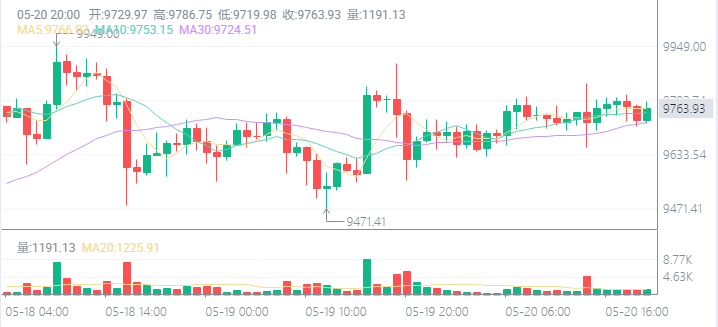 哪些海外机构在购买比特币?1 哪些海外机构在购买比特币?1