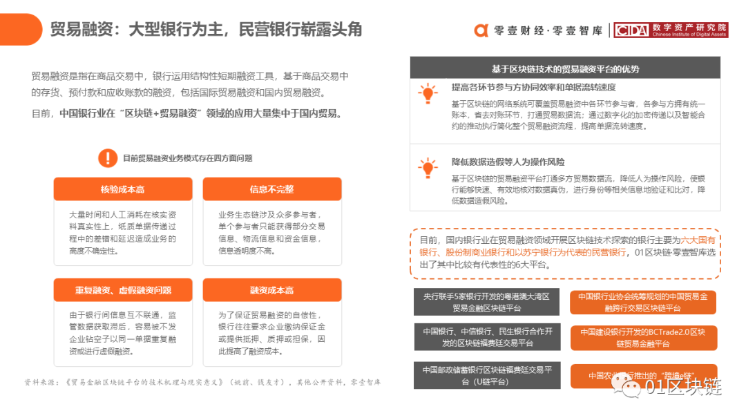 区块链在中国银行业的应用与探索报告26