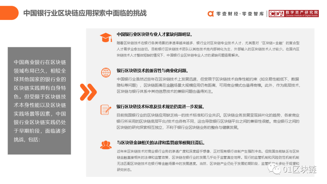 区块链在中国银行业的应用与探索报告49