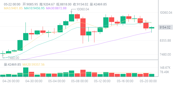 披萨节留下了“大蛋糕”的深刻记忆，你吃过像桌子那么大的比萨饼吗？1