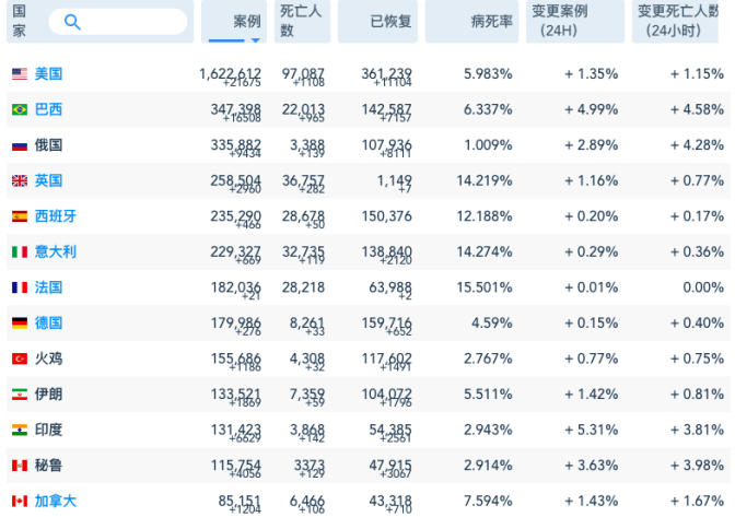 奥克斯投资研究：多方损失9000点，真输掉还是引诱敌人深入？