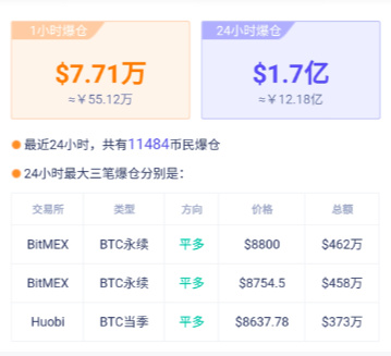 亚洲铁头空军对决欧美机构多时,你选谁的比特币?3 亚洲铁头空军对决欧美机构多时,你选谁的比特币?3