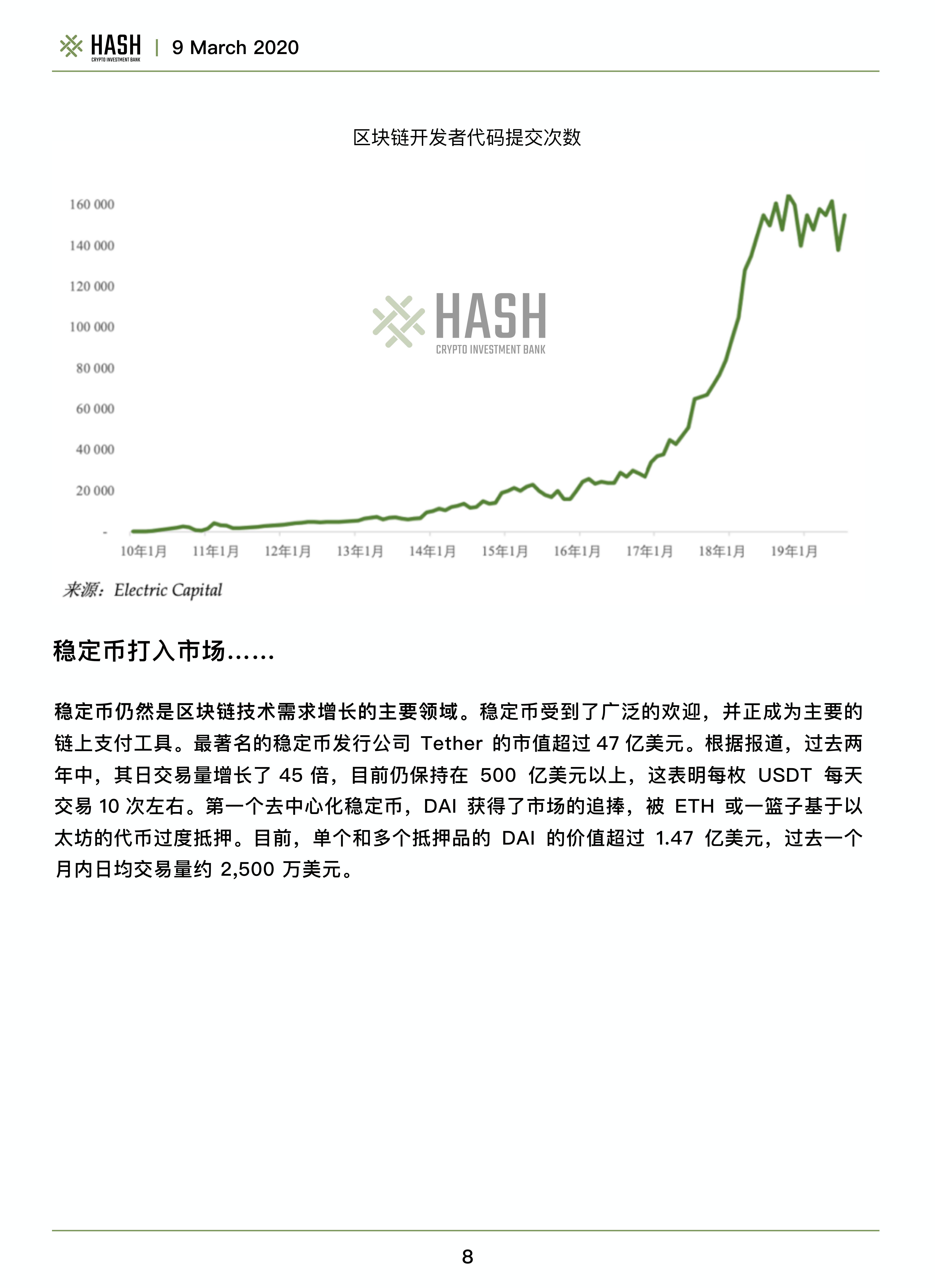哈希CIB研究报告：波尔卡多值得期待吗？5