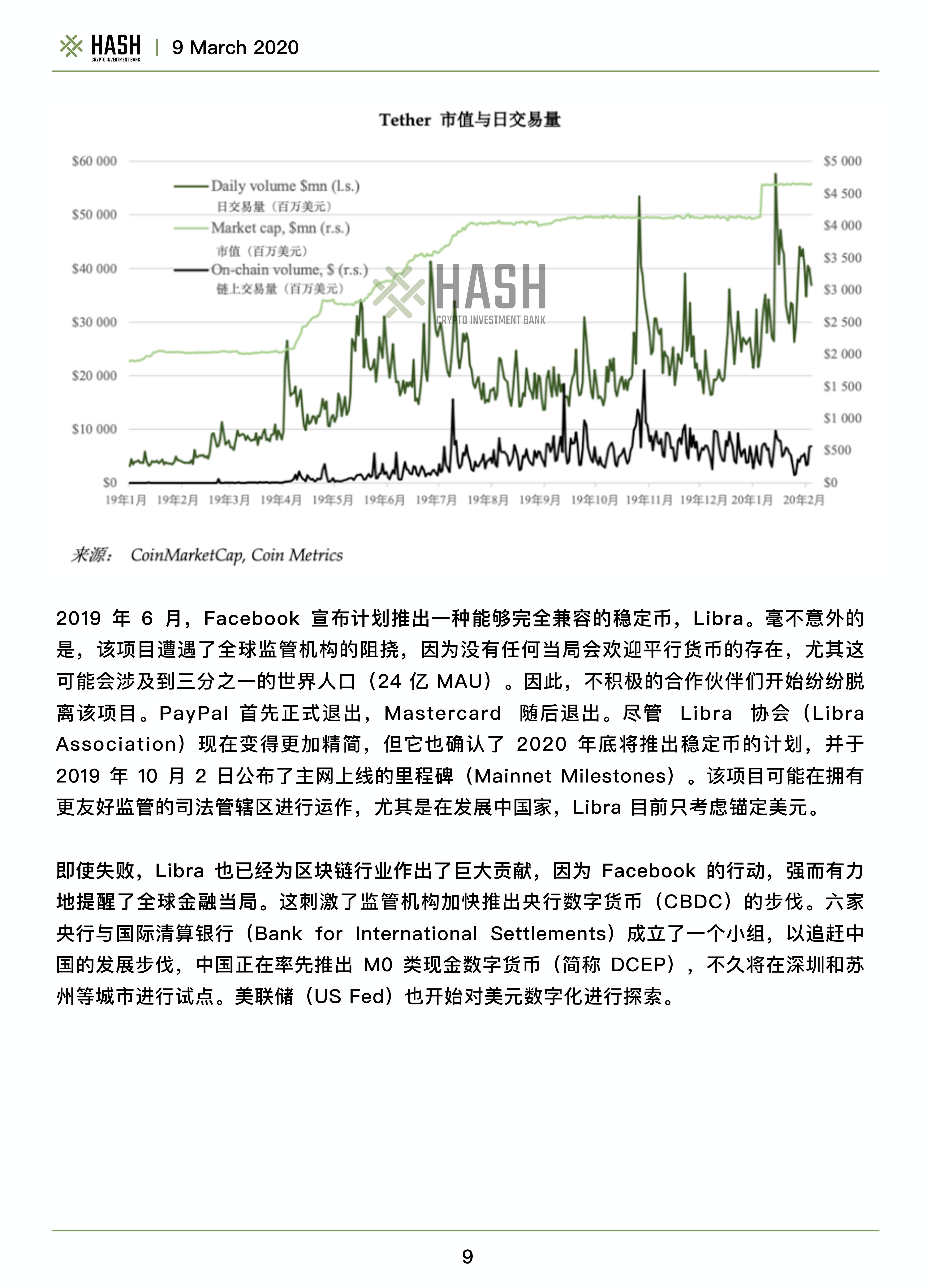 哈希CIB研究报告：波尔卡多值得期待吗？6