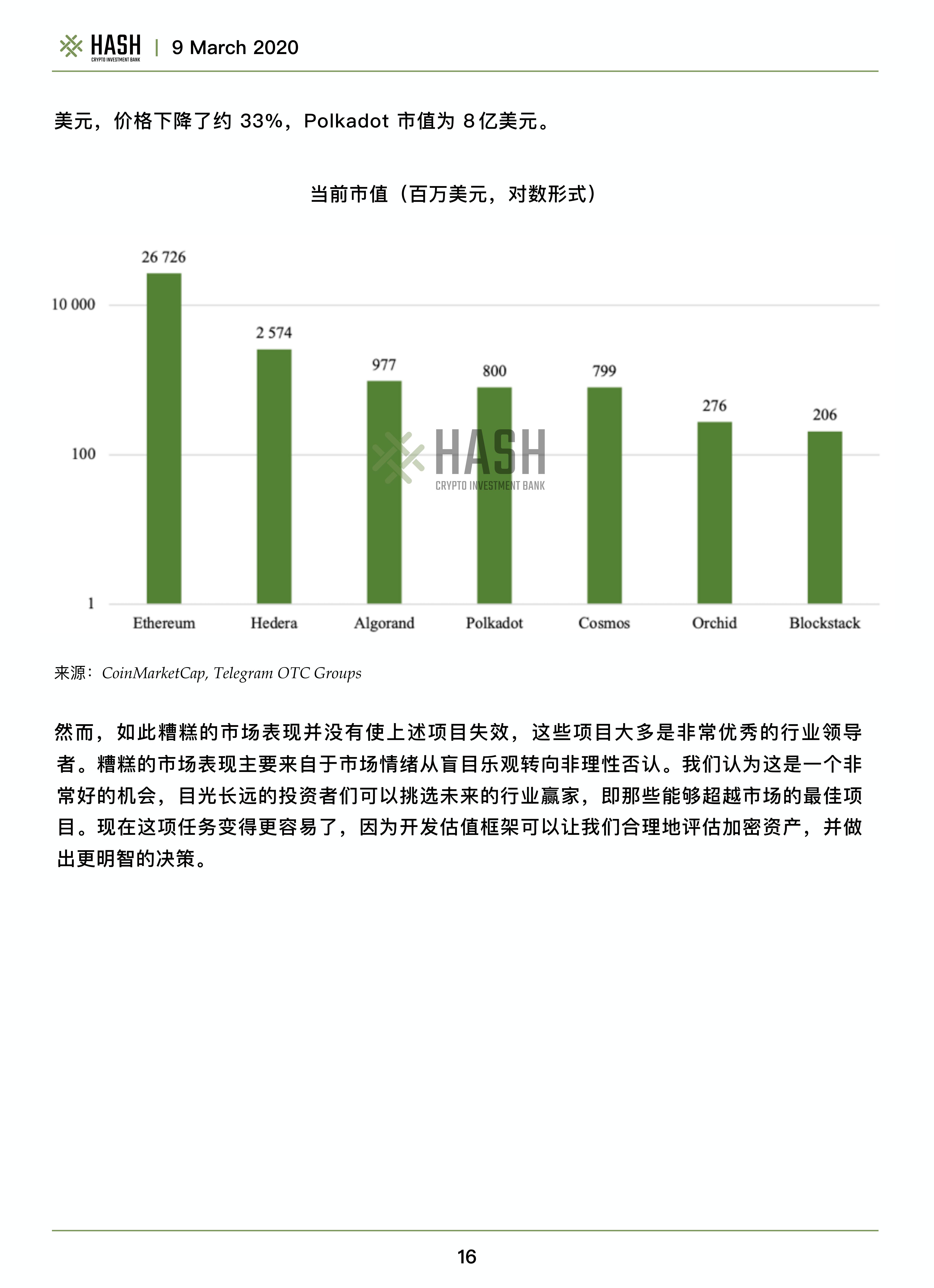 哈希CIB研究报告：波尔卡多值得期待吗？13