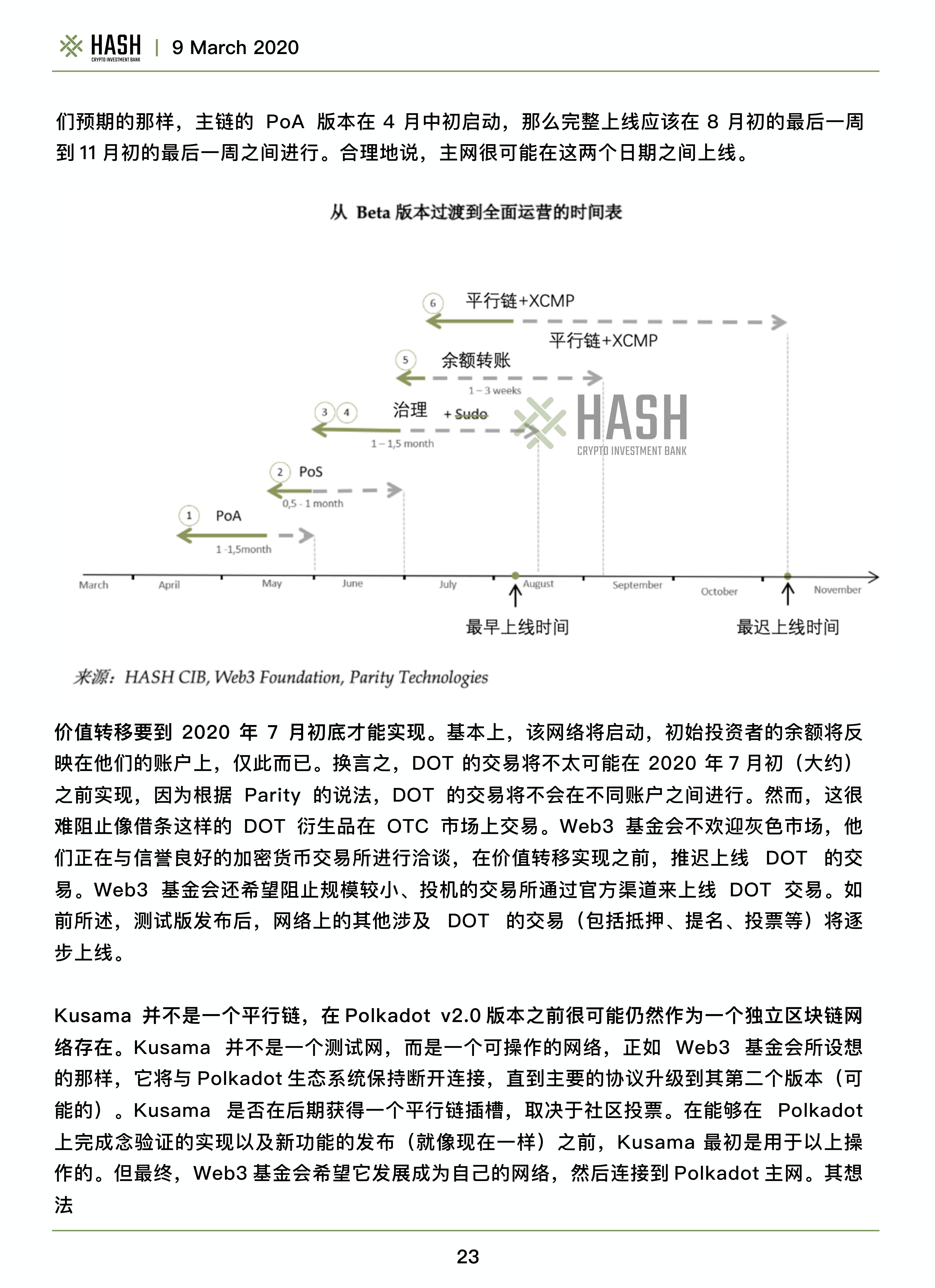 哈希CIB研究报告：波尔卡多值得期待吗？20