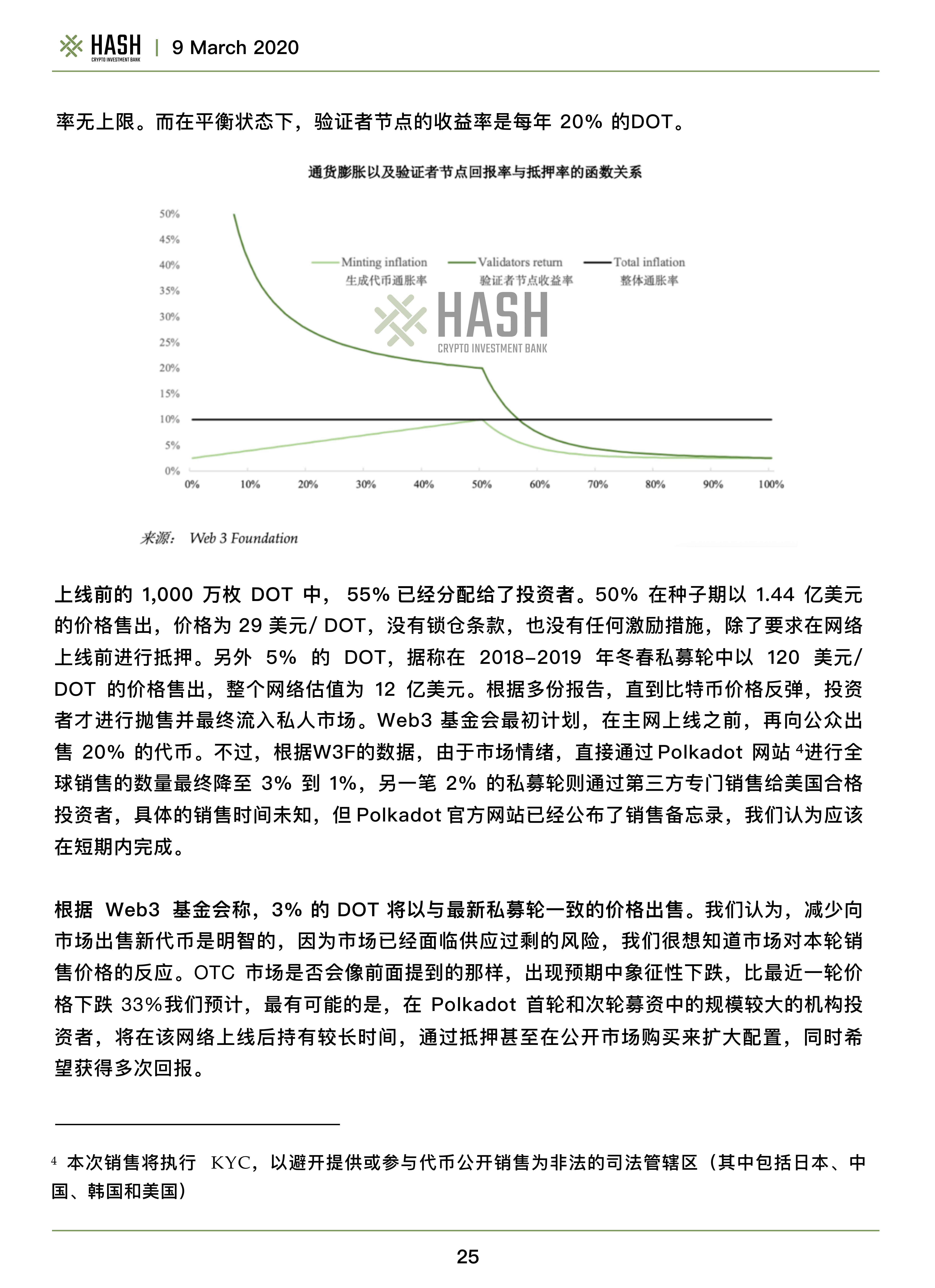 哈希CIB研究报告：波尔卡多值得期待吗？22