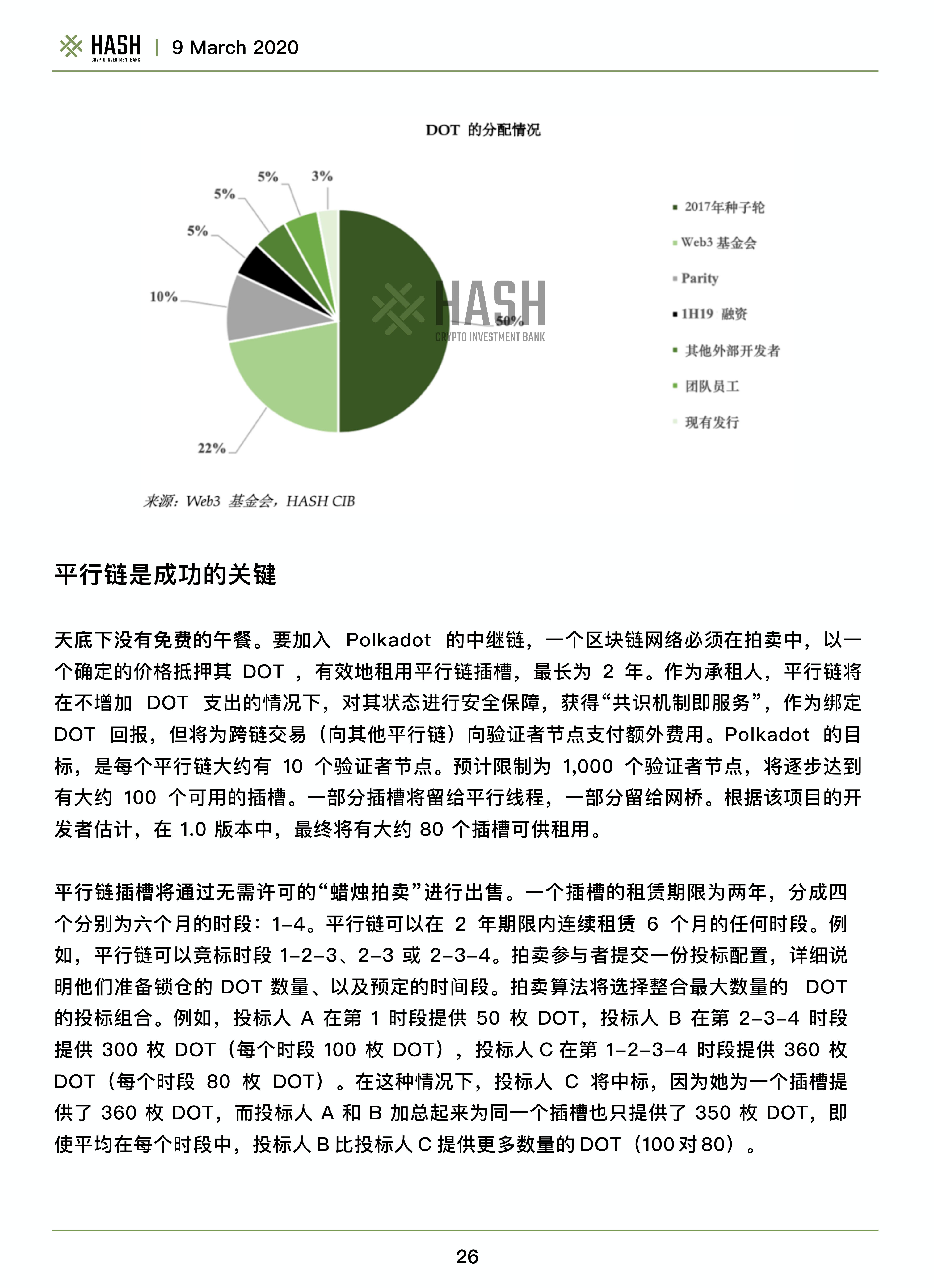 哈希CIB研究报告：波尔卡多值得期待吗？23