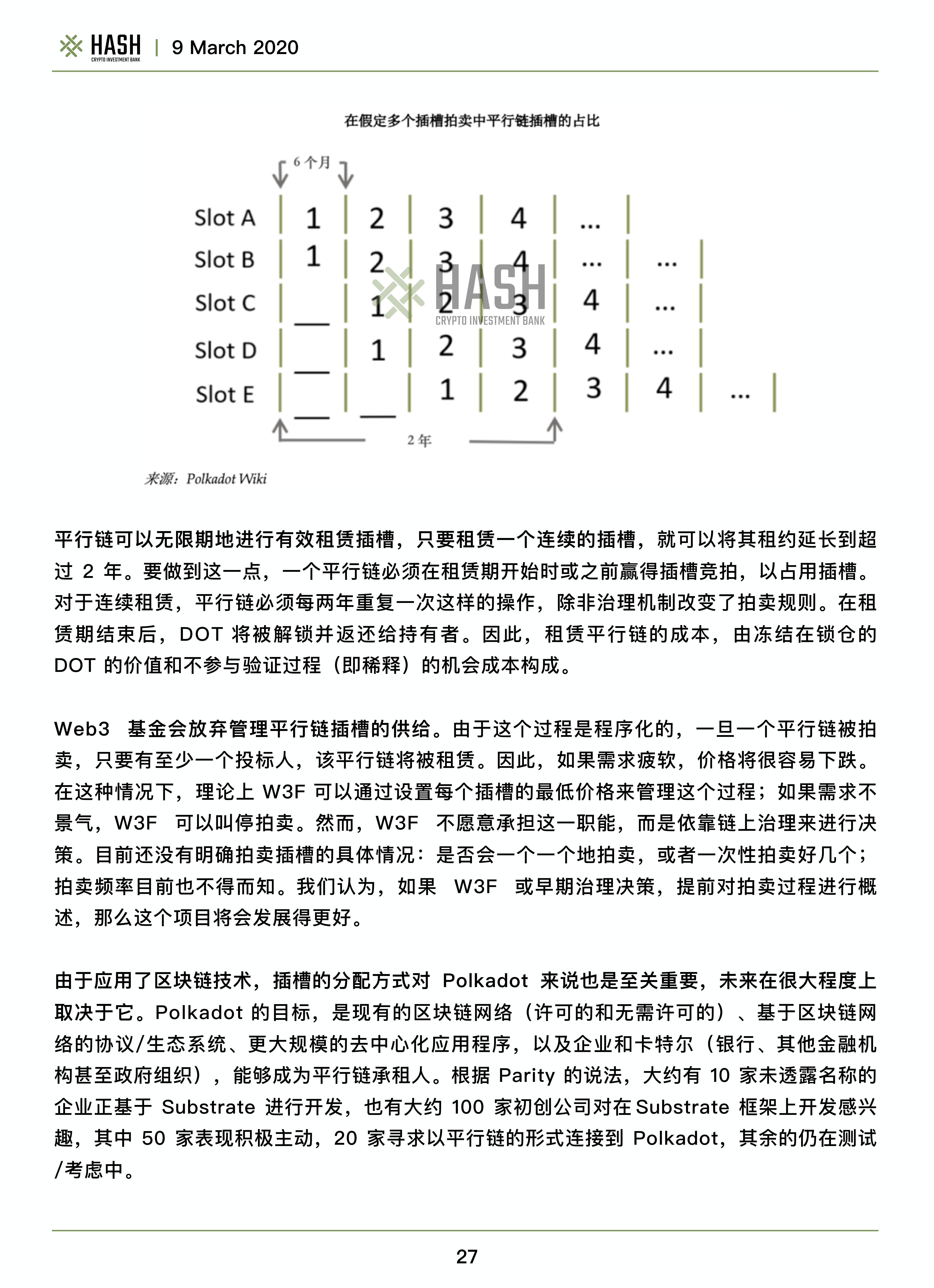哈希CIB研究报告：波尔卡多值得期待吗？24