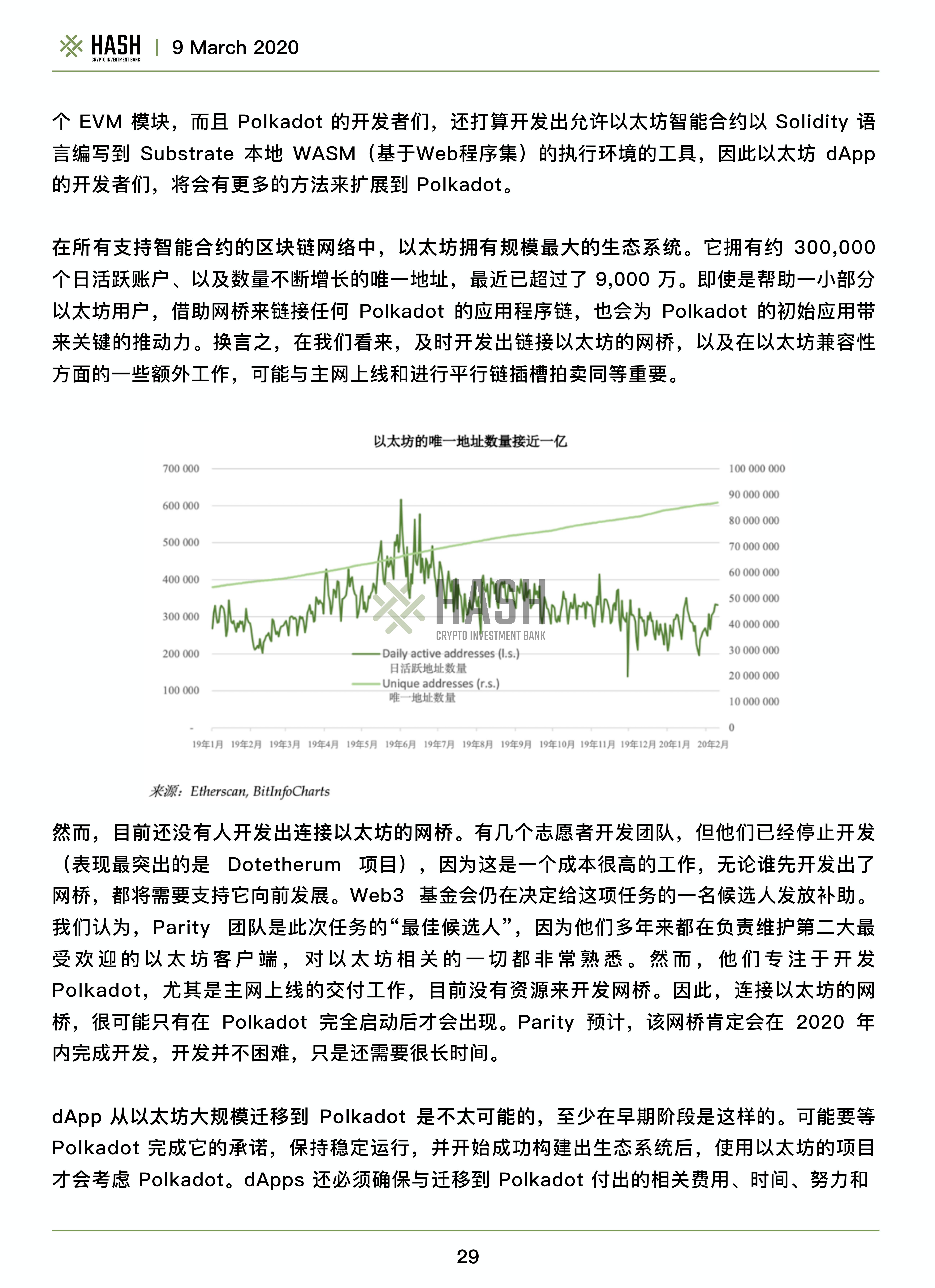 哈希CIB研究报告：波尔卡多值得期待吗？26
