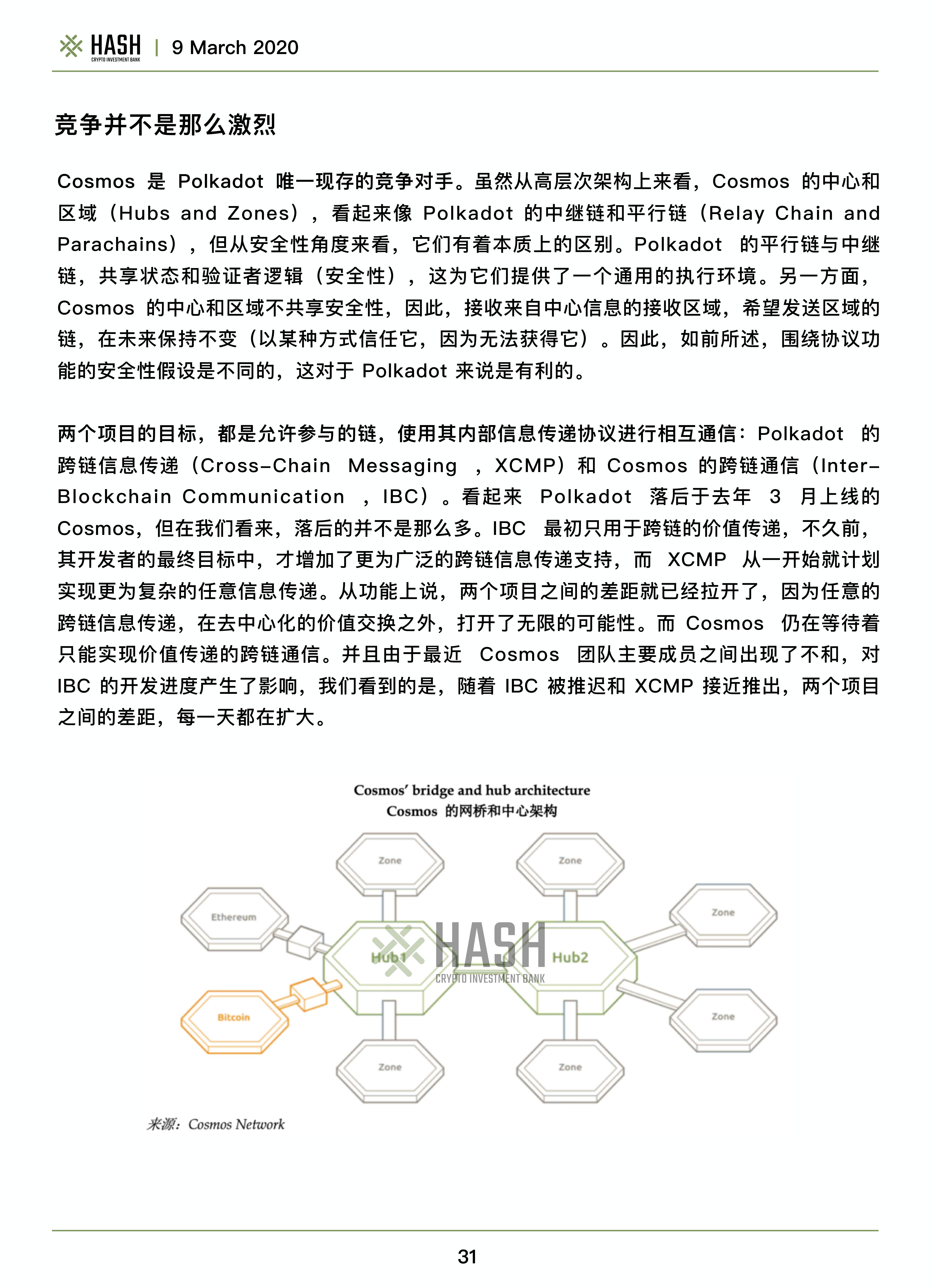 哈希CIB研究报告：波尔卡多值得期待吗？27
