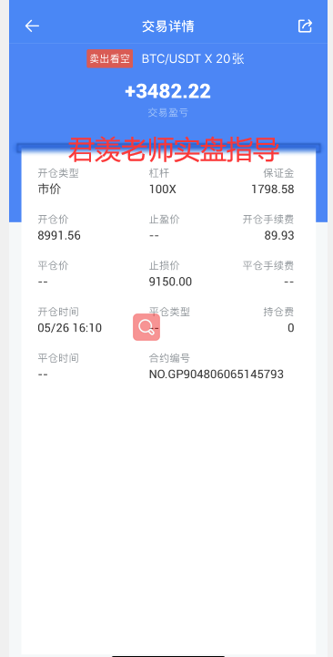 丁君羡：本周行情回顾总结，如何不被割韭菜？4