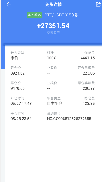 丁君羡：本周行情回顾总结，如何不被割韭菜？6