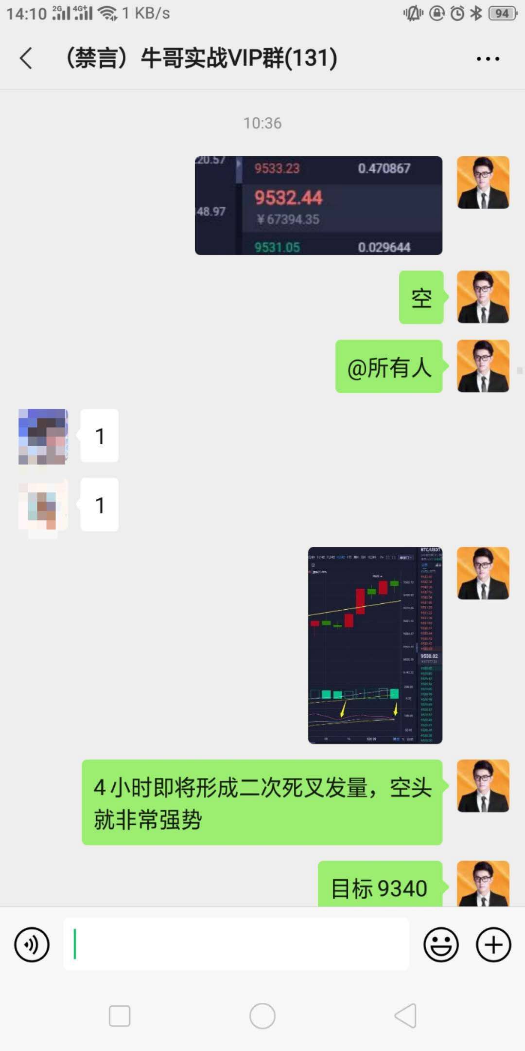 币海寻牛：BTC日线具备上涨动能9450上方坚决做多1