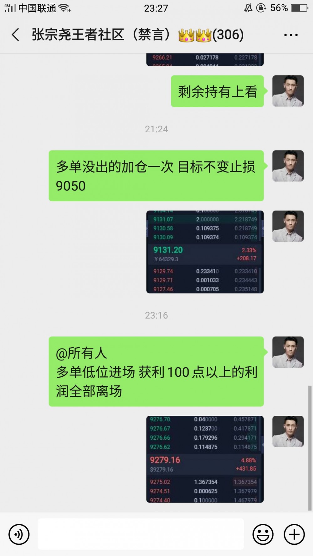 张宗尧：BTC盘中回调、失败、反弹、试高，前期多空获利超过300点3