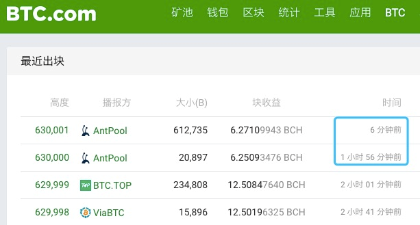 今天我们建议BCH减半！未来计算能力和价格将如何变化？4