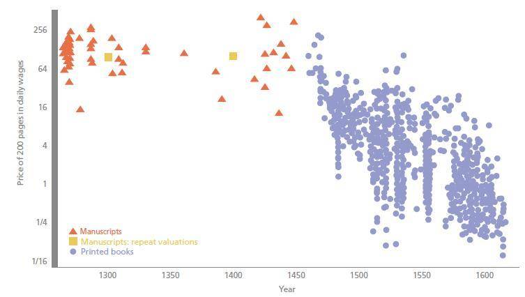 对比欧洲宗教改革，探讨比特币对当今社会的影响2