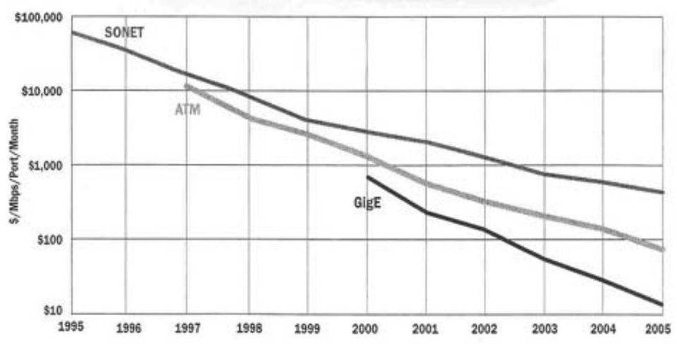 对比欧洲宗教改革，探讨比特币对当今社会的影响3