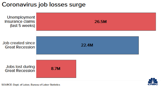 Hyperfin | defi周报：defi与cefi联合应用或趋势12