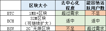 江卓尔:疫情长期有利于比特币,减半牛市将更加长、更加大 江卓尔:疫情长期有利于比特币,减半牛市将更加长、更加大
